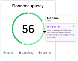 Ekore Floor Occupancy